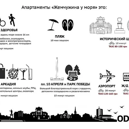 жемчужина у моря - французский бульвар аркадия Odesa